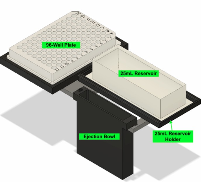 Dispensing stage 25 mL configuration